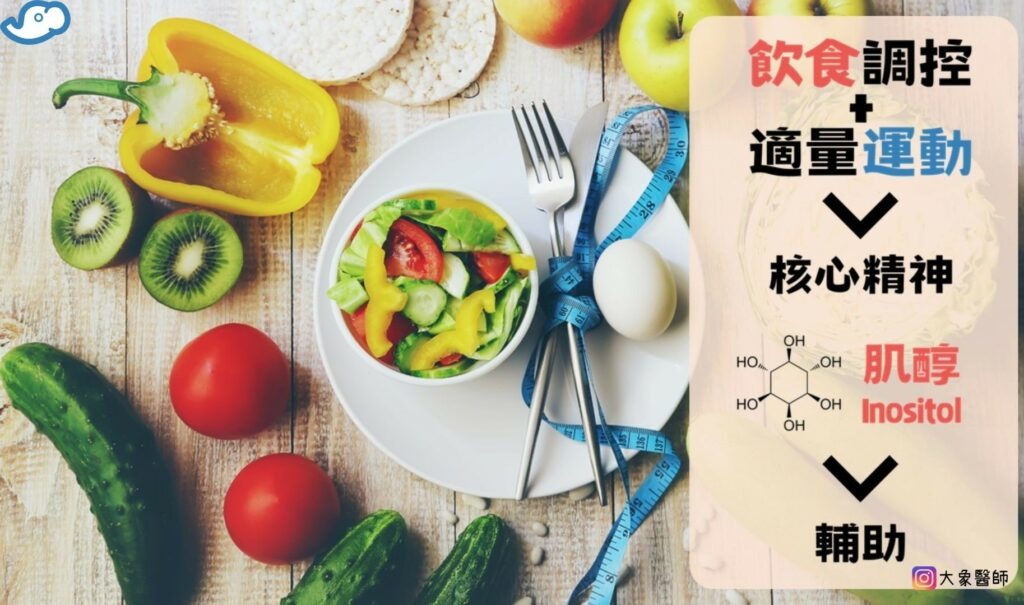 大象醫師說明飲食調控跟運動才是核心精神,肌醇的補充是輔助的腳色