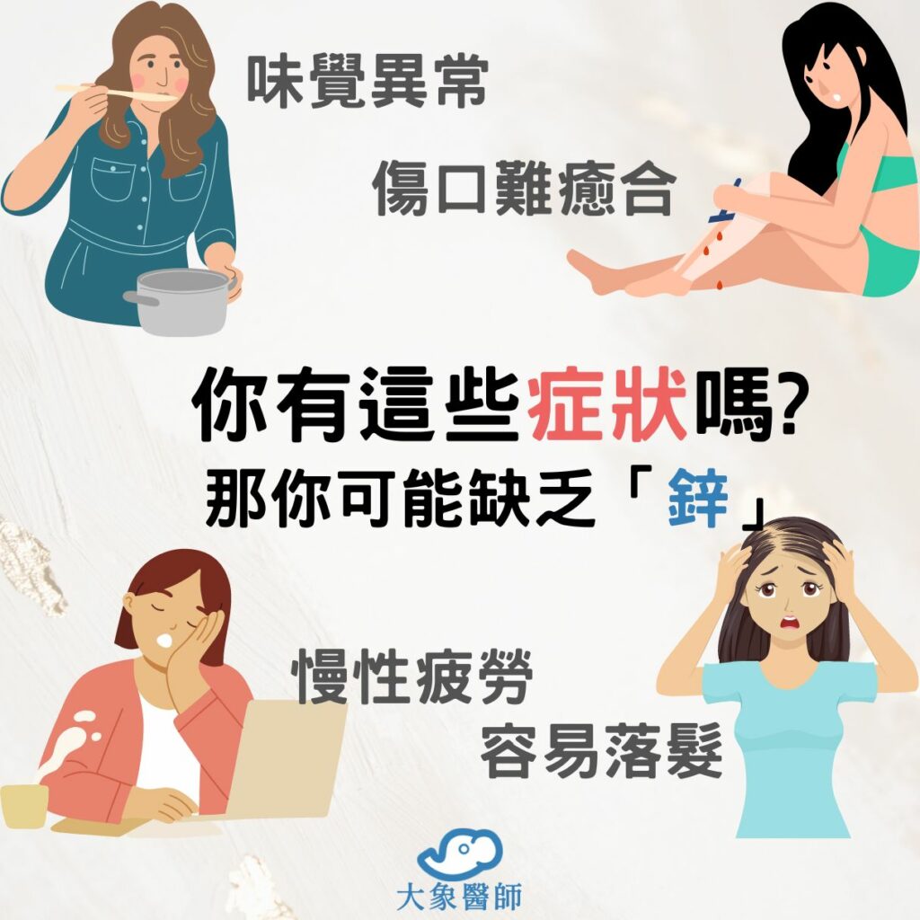 大象醫師說明缺乏鋅會有的症狀們