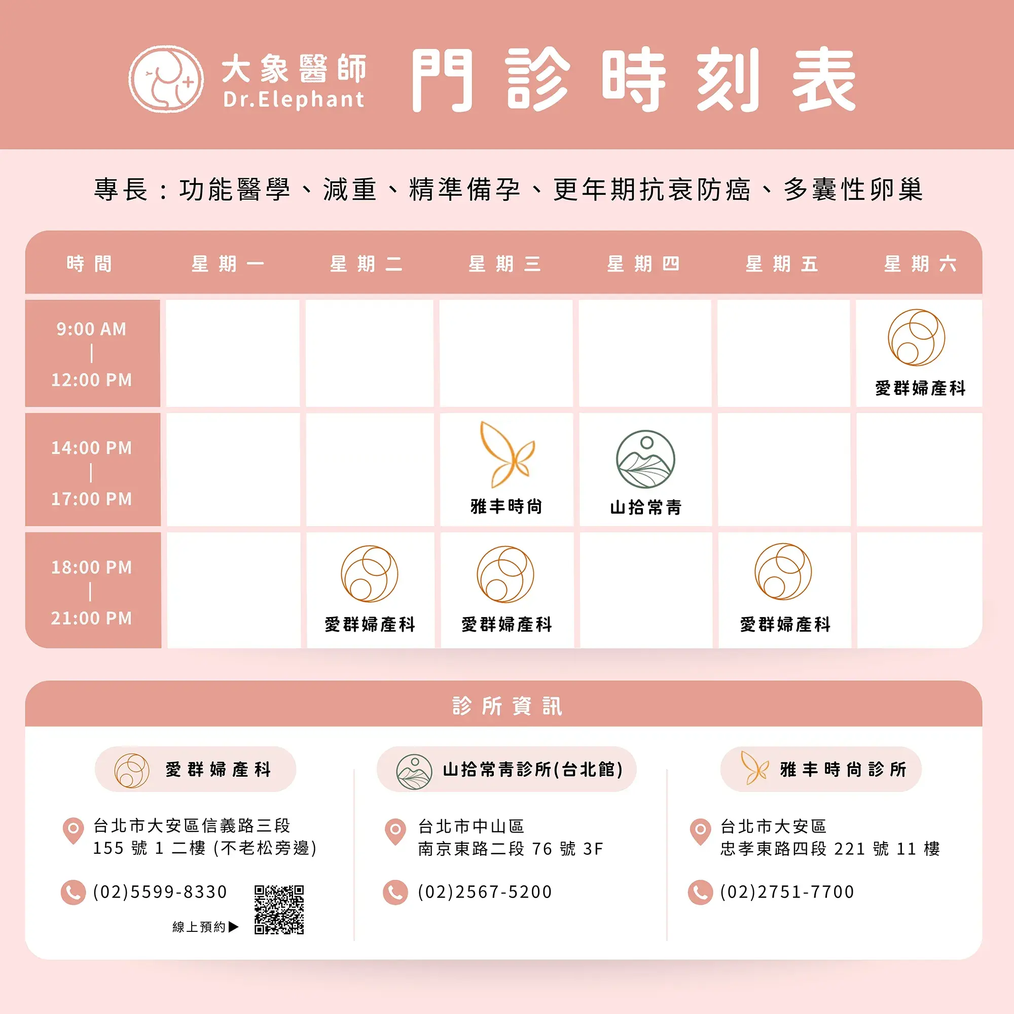 大象門診與按鍵 1