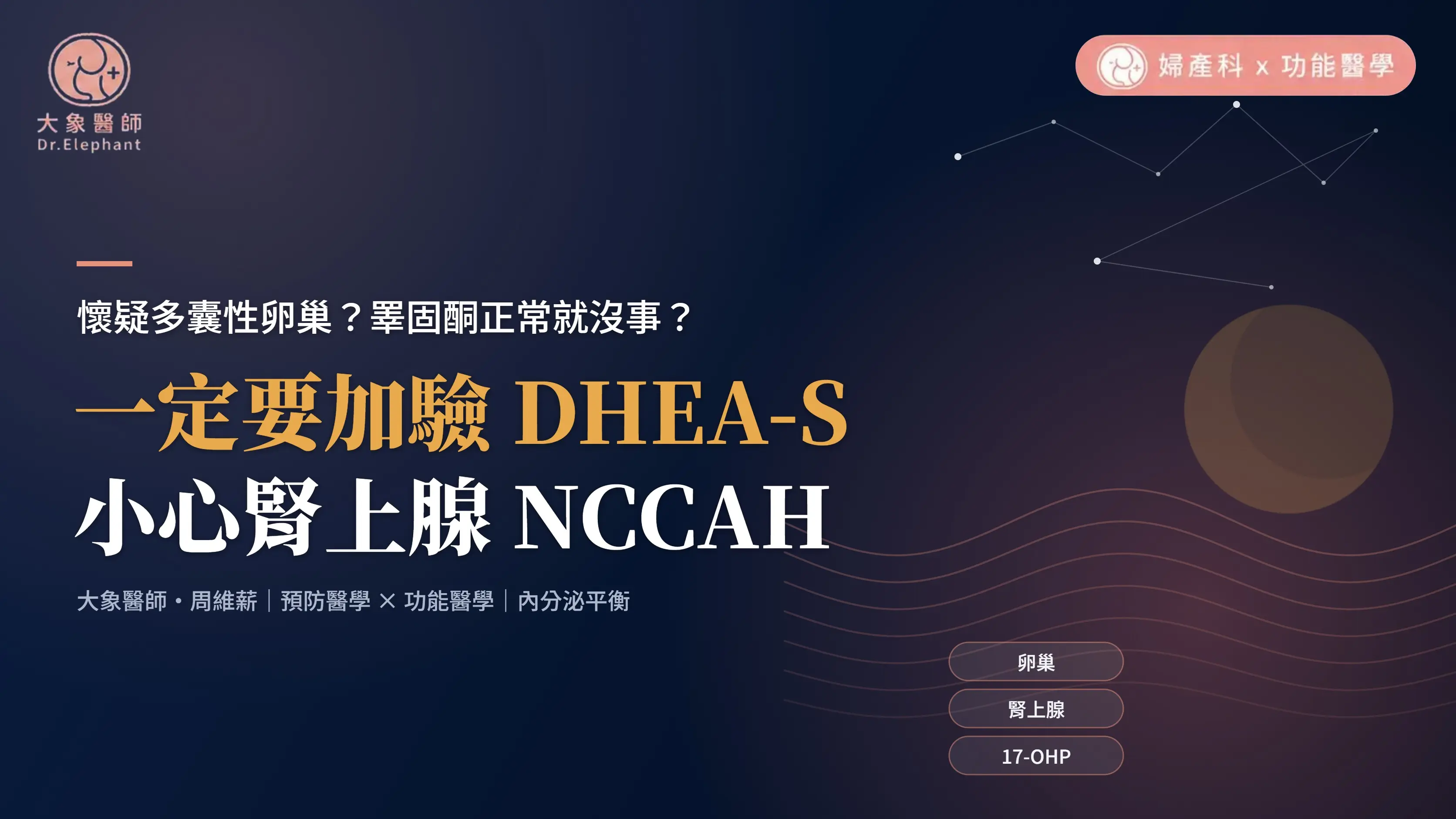 Pcos Dheas Nccah Adrenal Cover