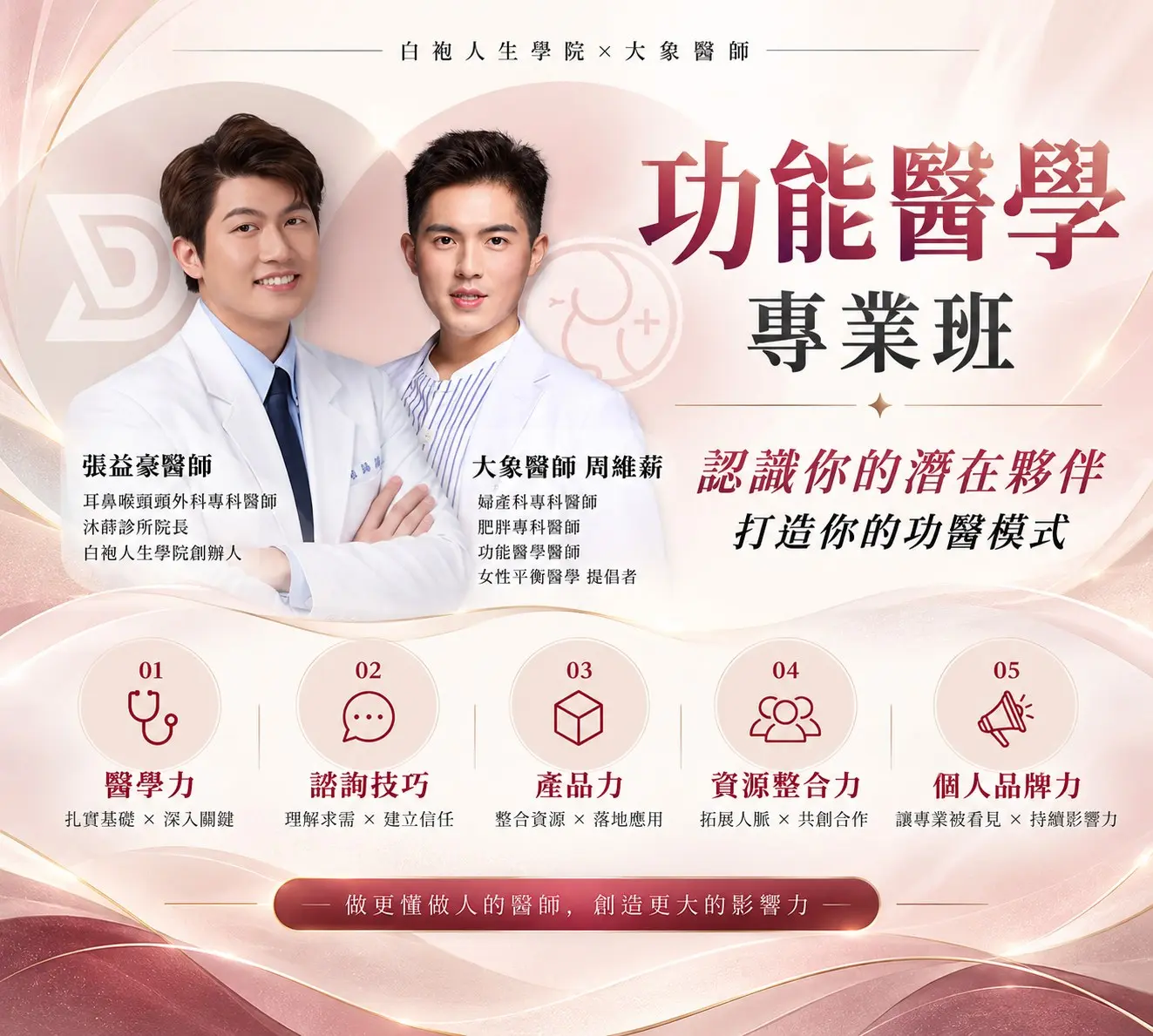 功能醫學專業班主視覺｜張益豪醫師 × 大象醫師・周維薪｜醫學力・諮詢技巧・產品力・資源整合力・個人品牌力